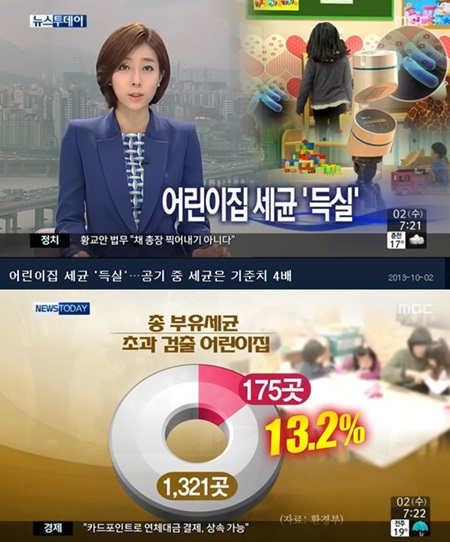 ▲ MBC 뉴스투데이 방송화면 캡처