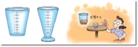 ▲ 계량컵은 약을 흘리지 않고 먹을 수 있는 어린이에게 사용한다. 평평한 곳에 계량컵을 놓고, 계량컵에 표시된 숫자를 가까이 보면서 정확한 용량을 따른다. 약액의 평평한 표면이 눈높이에 오도록 해서 눈금을 맞춘다.